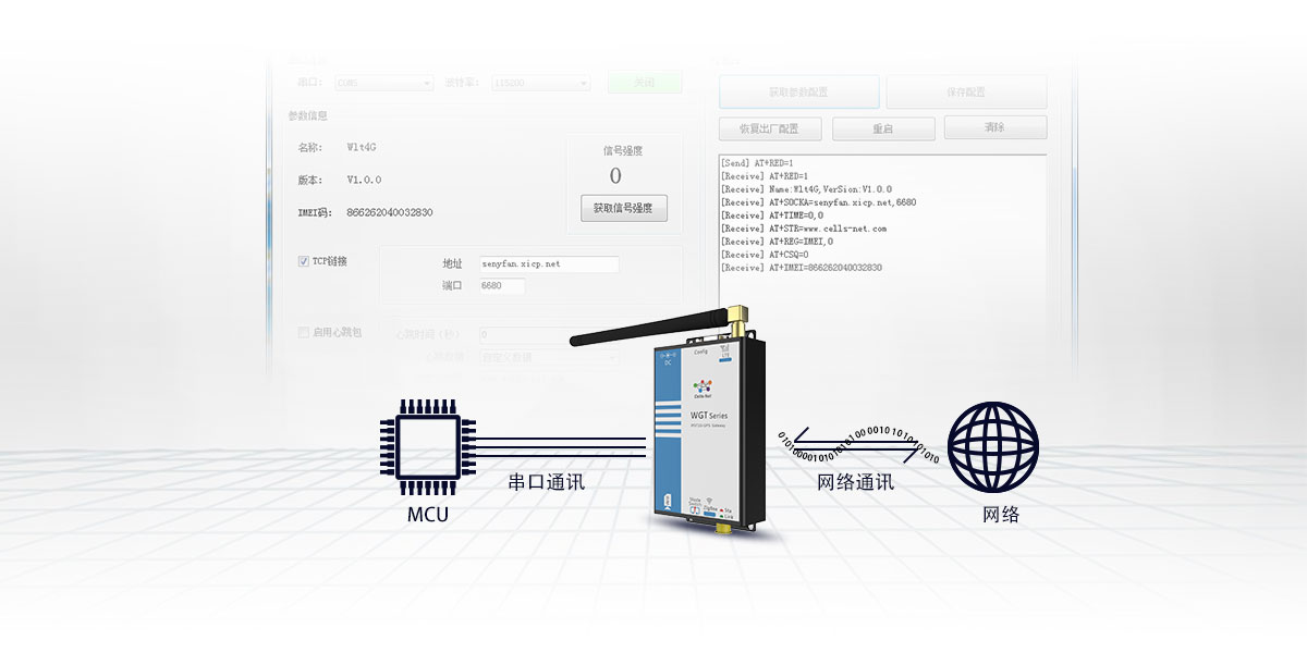 設(shè)置簡單、數(shù)據(jù)透傳.jpg