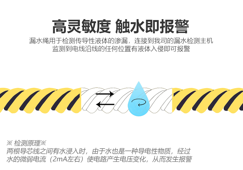 高靈敏度 觸水即報警漏水繩用于檢測傳導(dǎo)性液體的滲漏，連接到我司的漏水檢測主機 監(jiān)測到電線沿線的任何位置有液體入侵即可報警