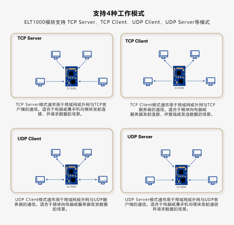拓?fù)鋱D.jpg