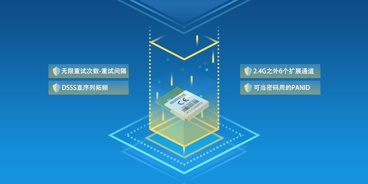 透?jìng)鲾?shù)據(jù)可靠傳輸.png