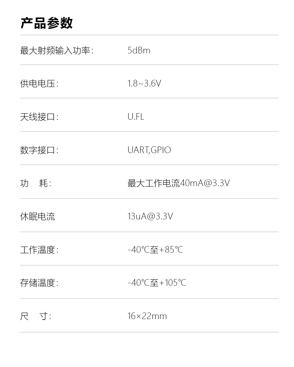 RFID模塊