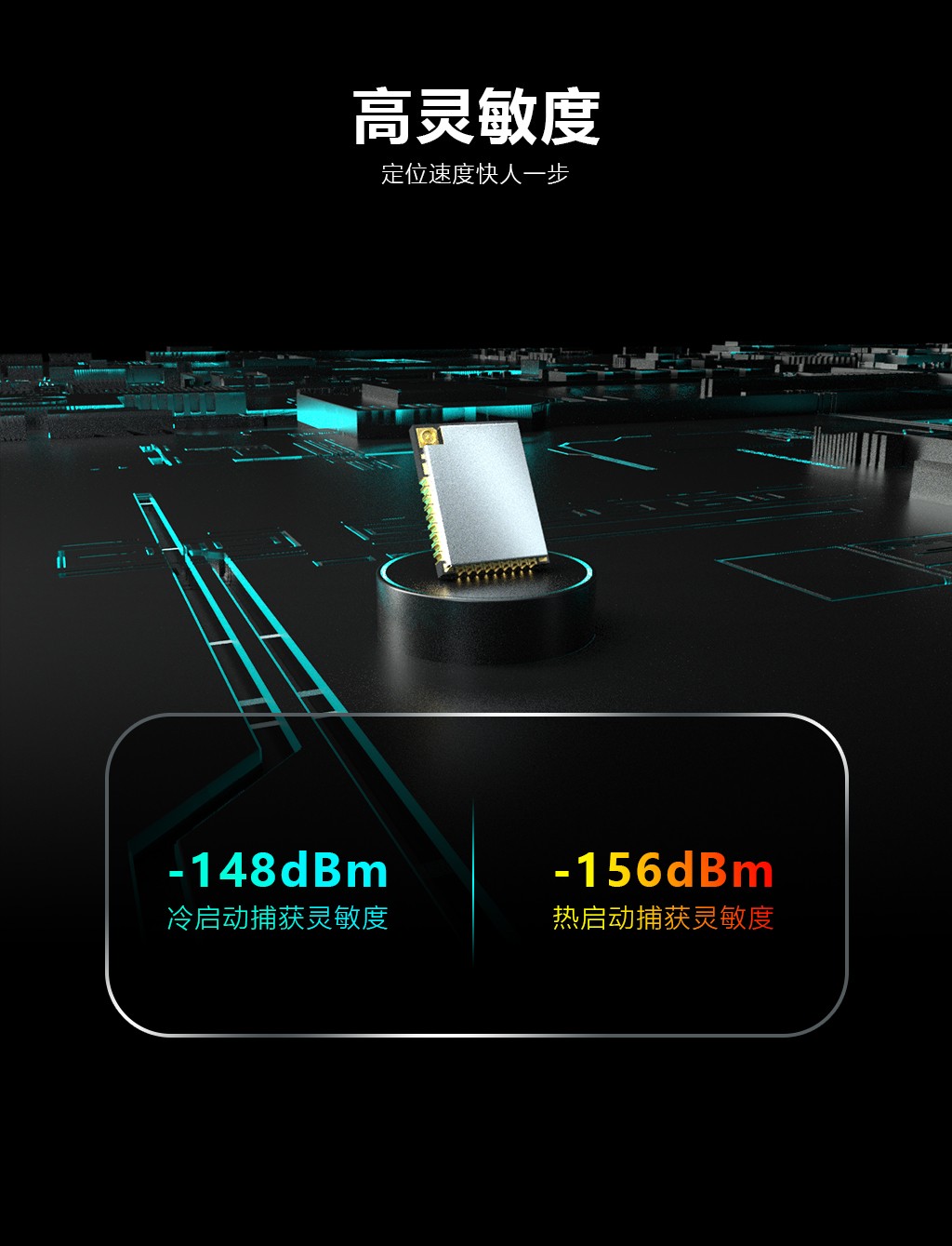 RFID模塊