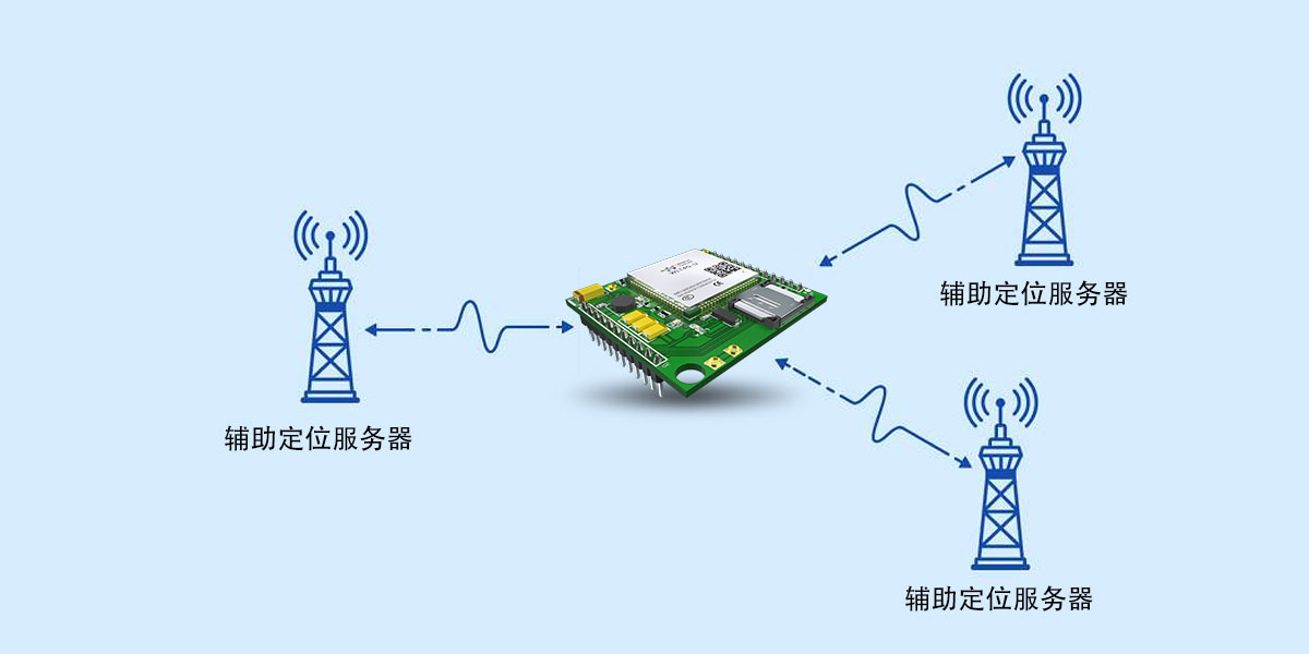 A-GPS.jpg
